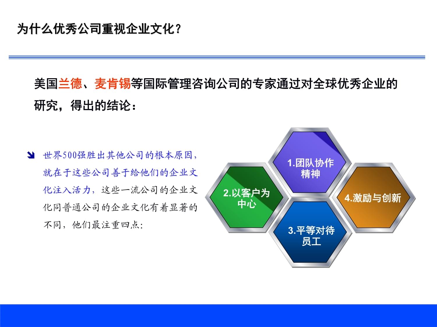 睿博企業(yè)文化建設(shè)培訓(xùn) 提升企業(yè)管理咨詢的核心競(jìng)爭(zhēng)力