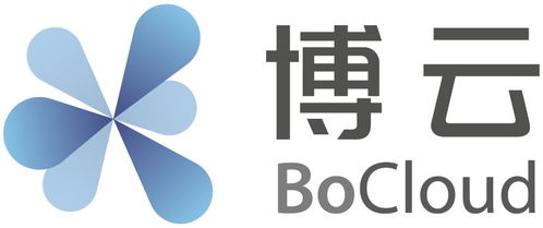 強強聯合 博云多云管理與聯想超融合聯合解決方案重磅發布，開啟企業數字化轉型新篇章