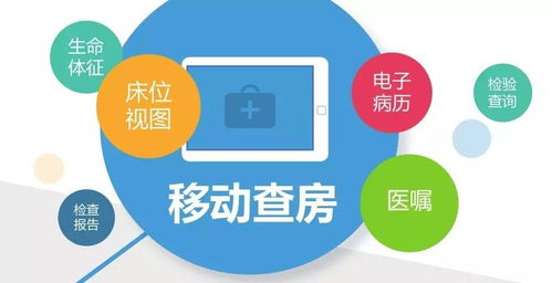 京津冀IT技術服務平臺探討 什么樣的醫(yī)療服務能追趕上信息時代？北京信息技術詢服務助力轉(zhuǎn)型